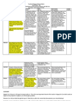 teacher webpage rubric for sed 110