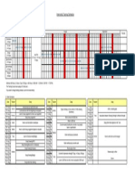 Internship Training Schedule: Shanghai Constrcution Group