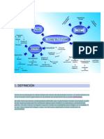 Mapa Del Constructivismo