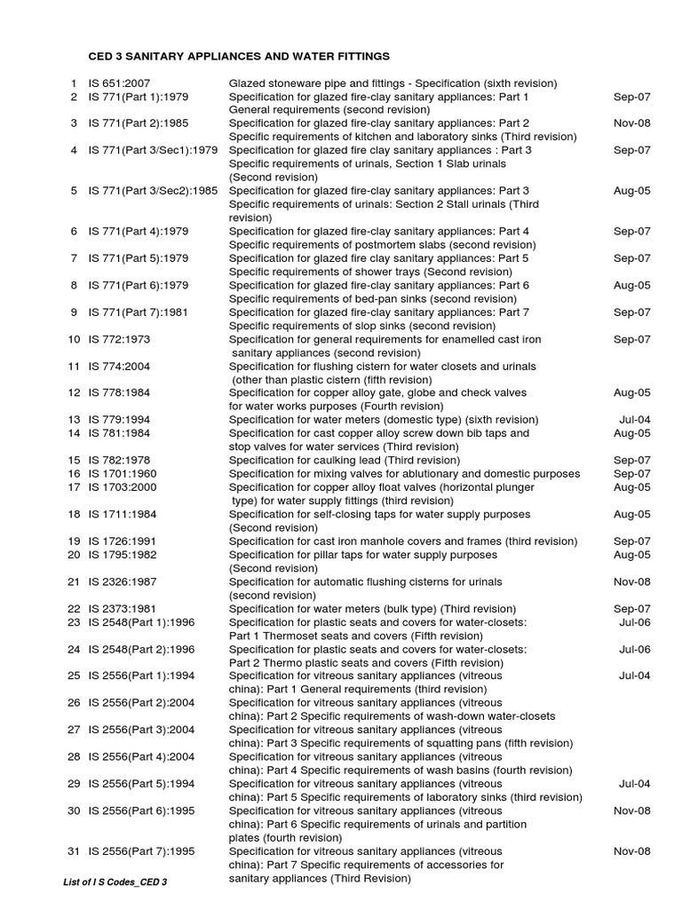 Sanitary Appliances and Water Fittings Codes | PDF | Technology ...