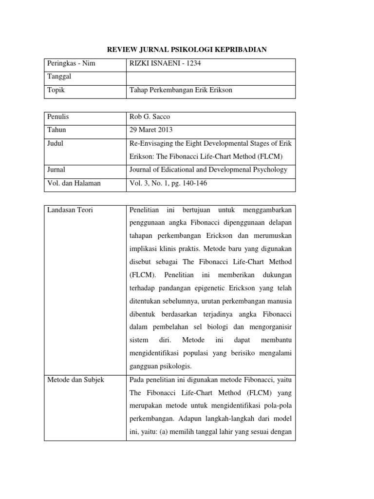 Review Jurnal Psikologi Kepribadian