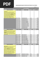 De Retail Price List