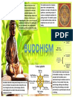 Buddha Postdgfjfgjdfga