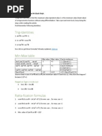 Trigonometry-Minimum Maximum Values