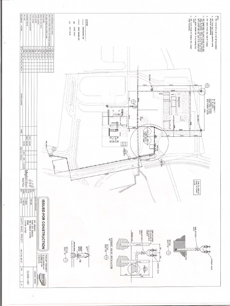 Fire Fighting Drawings | PDF