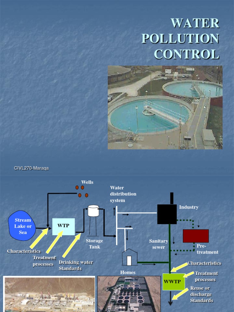 Water Pollution Control | PDF | Sewage Treatment | Water Supply