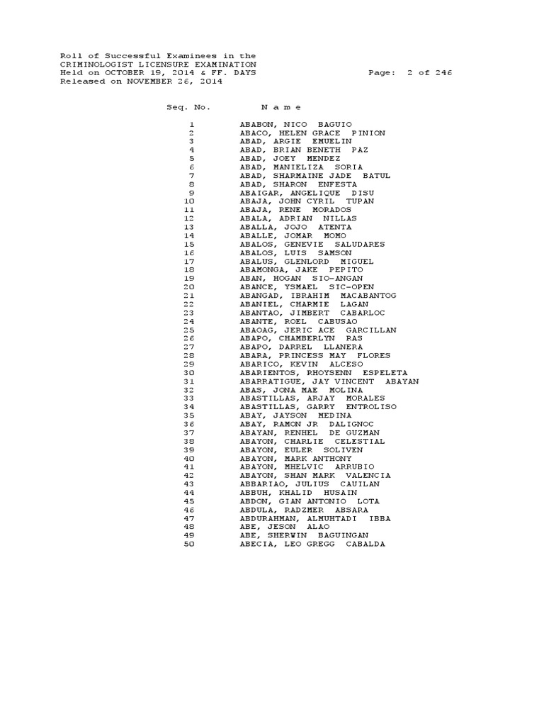Criminologist Board Exam Results October 2014 PDF