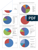 Pie Charts of Survey Responsesvv