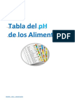 Tabla Alimentos 2014