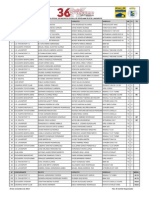 Lista de Inscritos XXXVI Rallye Orvecame Isla de Lanzarote