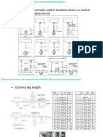 Rigid Hangers Are Normally Used at Locations Where No Vertical Movement of The Piping Occurs