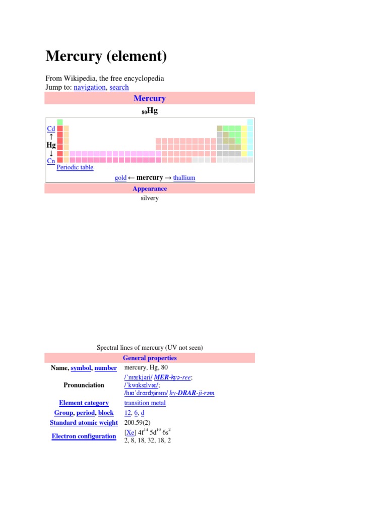 Mercury | Mercury (Element) | Chemical Elements