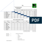 ACCC 2014 - Day 4 - Mens - Table & Log