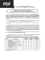 Top Performing Schools on Criminology Board Exam Results October 2014