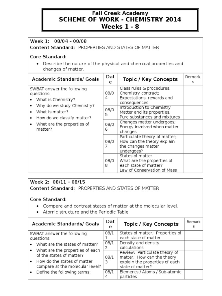 Scheme Of Work Chemistry 2014 Weeks 1 8 Fall Creek Academy Chemical Bond Molecules