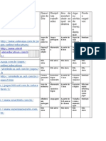 Tabela de Sites 1