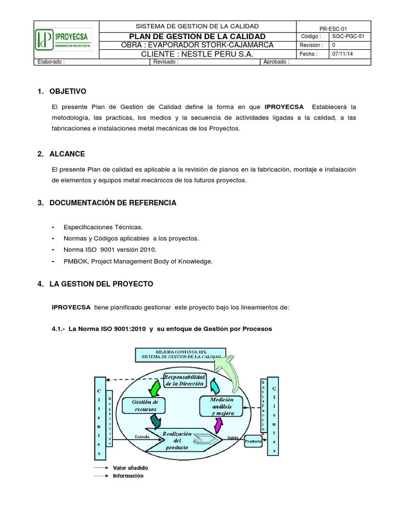Plan de Gestion de La Calidad | PDF