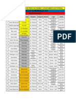 Feficulp Medallistas Mundiales 2014 - Orgullo Ecuatoriano