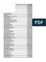 Revisi Pembagian Waktu Lengkap