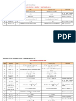 Fe de Erratas UD Analisis de Datos