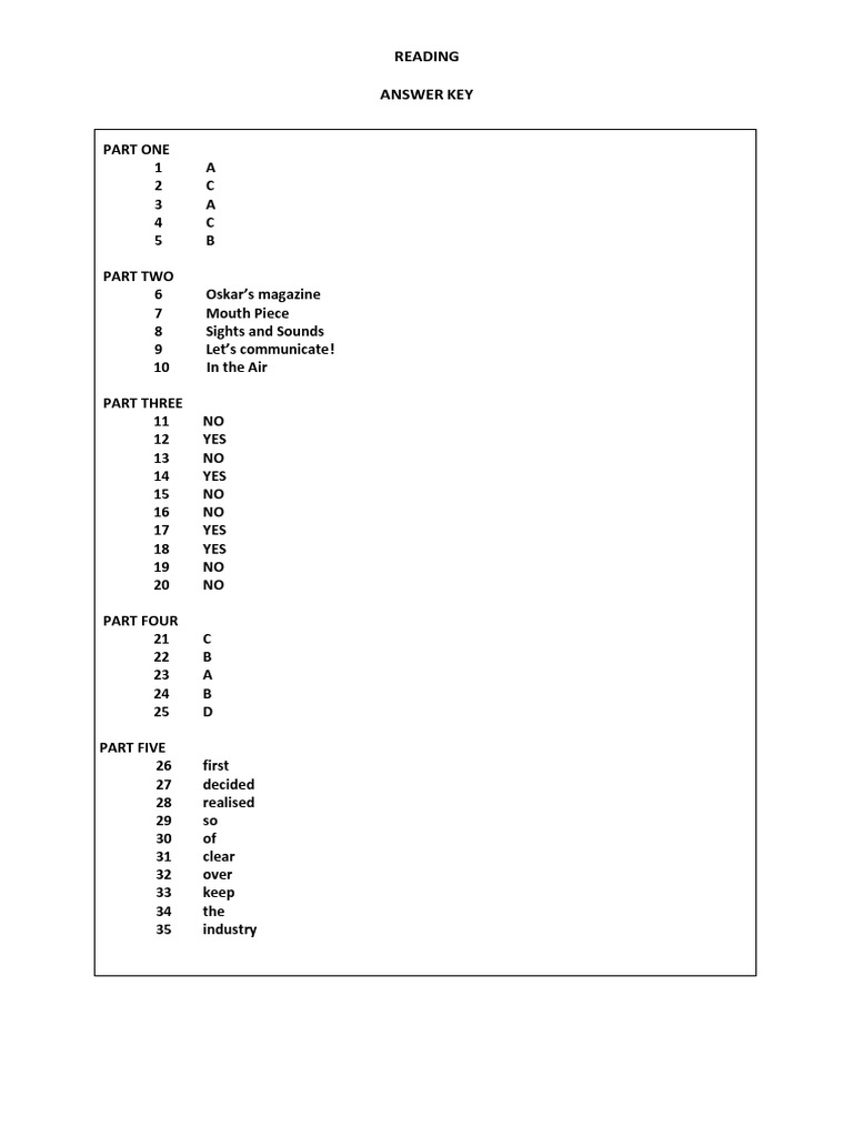 Reading and Writing Answer Key | PDF | Home & Garden | Art