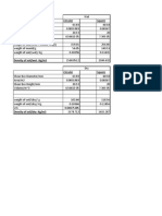 Density of Soil/wet - Kg/m3: Circular Square