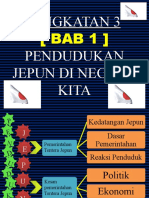 F3 Sej Bab 1 - Nota