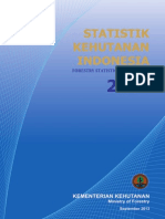 Statistik Kemenhut 2012
