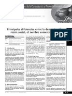 Denominacion, Razon Social, Marca y Otros Ae PDF