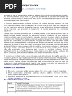 Poluição Ambiental Por Metais