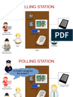 Polling Station: Speakers State Police