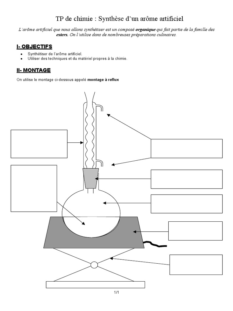 Synthèse De L Arome De Banane Corrigé