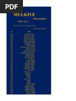 Download MLKYE Mezunlar 1860-2013 by Cengiz Ylmaz SN248382054 doc pdf