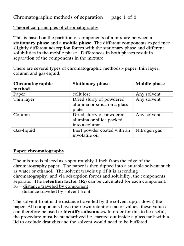 Unit 2 Mod 2 Chromatographic Methods of Separation PDF