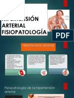 Fisiopatologia de La Hipertension Arterial