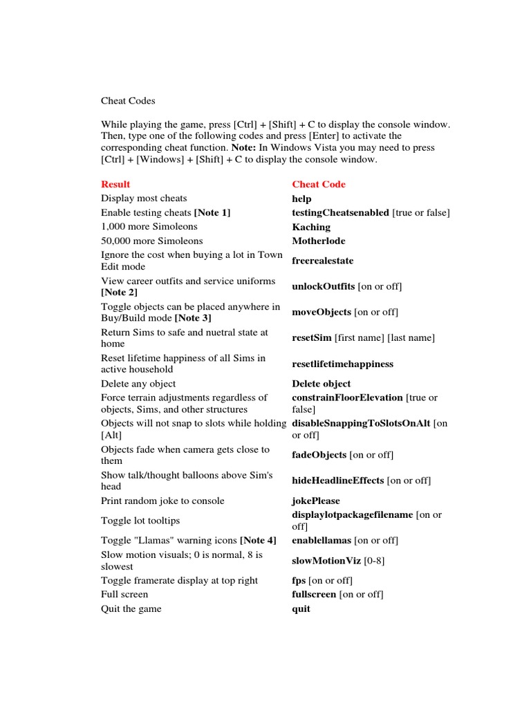 The Sims 3 Cheats PDF
