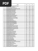 Download Hasil Tes Tkd Bnn Per-kanreg d3-s1 by Pangeran Katak SN248395691 doc pdf