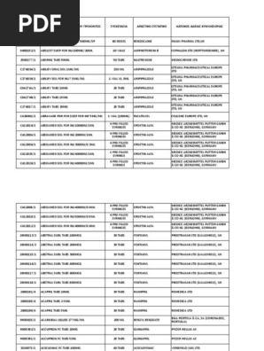 Ενιαιοσ Τιμοκαταλογοσ 20140508 (Single Price) | PDF | Pharmacy | Rtt
