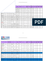 Malaysia - Kontrak - Pusat - Ubat-Ubatan - KKM - 20.03.12