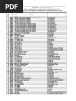 Sweden-  Ceny_Lieky_cast_B_k_01_03_2014