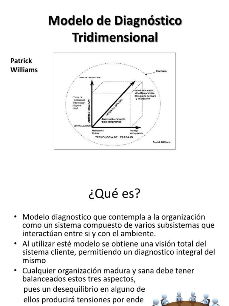 Modelo Tridimencional | PDF | Cognición | Science
