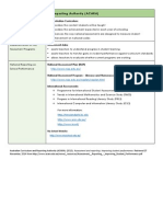 Acara Responsibilities Table For Website