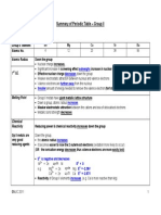 H2-Chem-Summary-of-Group-II.pdf