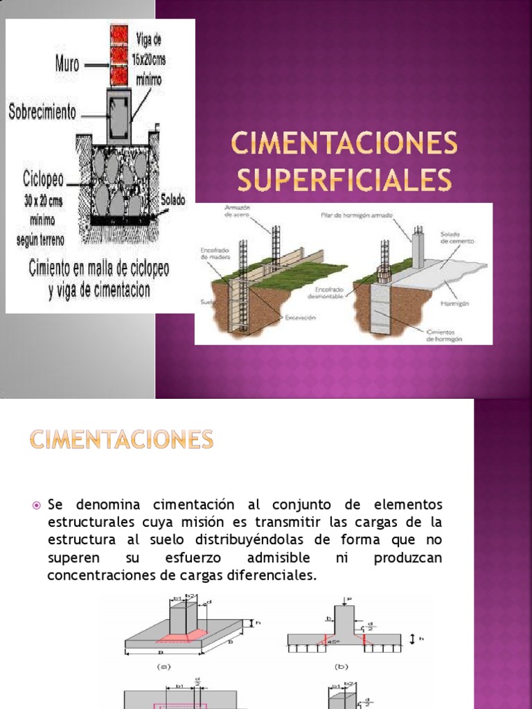 CIMENTACIONES SUPERFICIALES | Fundación (Ingeniería) | Ingeniería mecánica