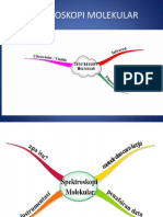 4. spektrofotometri.ppt