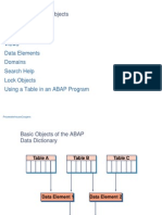 3.ECL FI ABAP ABAPDictionary Objects