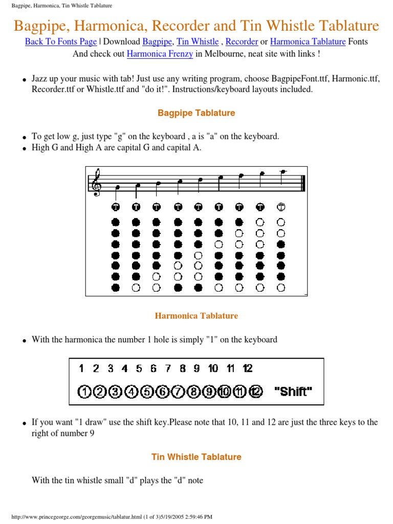Bagpipe, Harmonica, Tin Whistle Tablature PDF