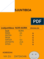 Nor Nork Subjuntiboa