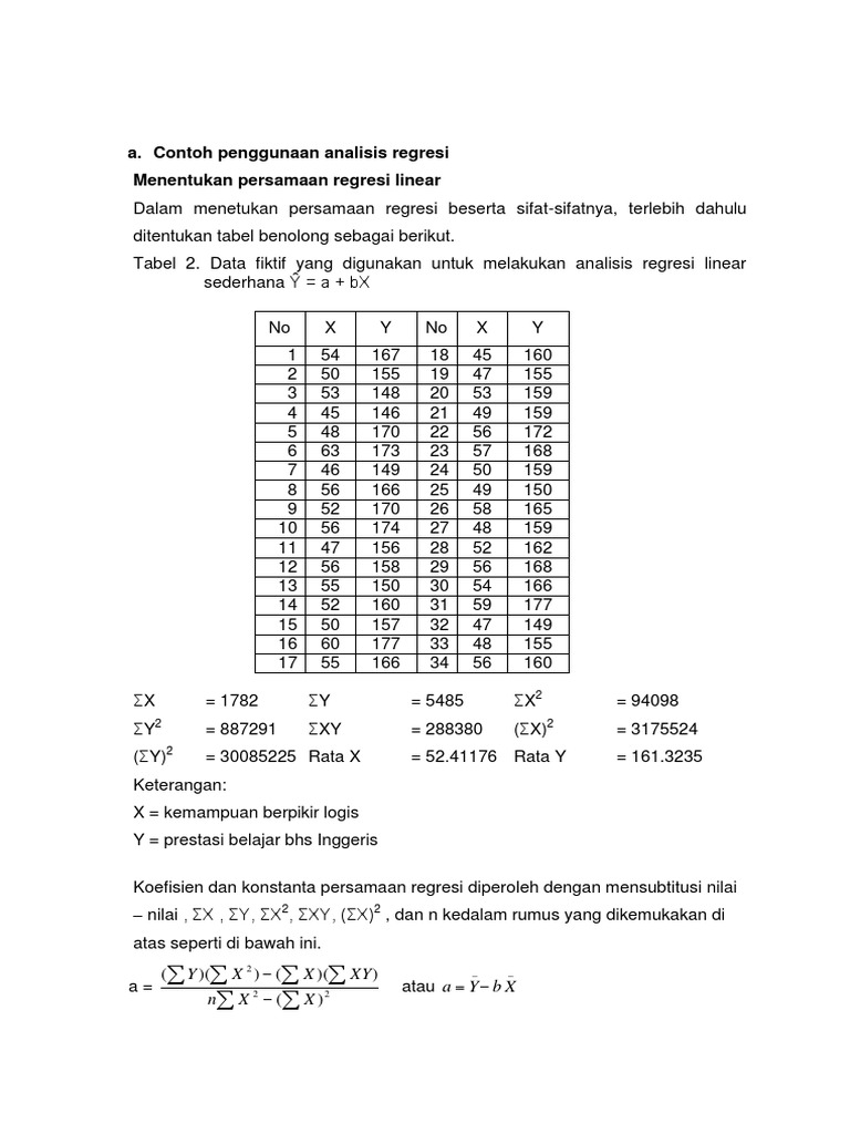 Contoh Analisis Regresi Sederhana