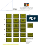 Malla Cont_e Instr_ Industrial Plan Comun